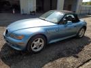 BMW Z Series 1.9 Image 1