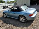 BMW Z Series 1.9 Image 2