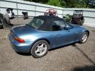BMW Z Series 1.9 Image 5