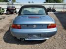 BMW Z Series 1.9 Image 4