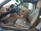 BMW Z Series 1.9 Image 11
