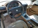 BMW Z Series 1.9 Image 6